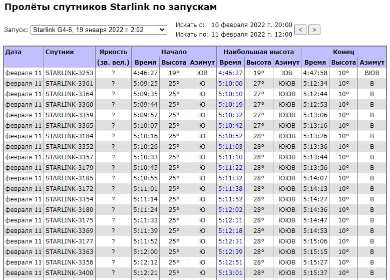 Кракен даркнет как зайти